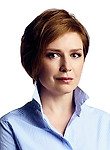 Щербатова Юлия Евгеньевна, Дерматовенеролог, Дерматолог, Косметолог