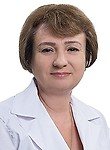 Иваницкая Ирина Вирославовна, Акушер, Гинеколог, Гинеколог-эндокринолог, УЗИ-специалист, Маммолог