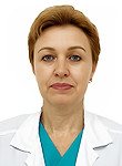 Рубцова Ирина Геннадиевна, Эндокринолог, Диетолог
