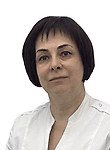 Шумина Анна Валерьевна, Гинеколог