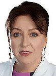 Лещенко Ирина Антоновна, Окулист (офтальмолог)