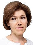 Гончарова Юлия Всеволодовна, Окулист (офтальмолог)