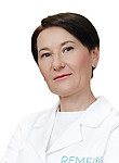 Костюкова Мария Евгеньевна, Акушер, Гинеколог, Акушер-гинеколог