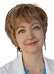 Рудакова Татьяна Евгеньевна, Окулист (офтальмолог)
