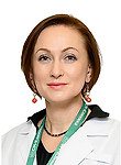 Заикина Инна Викторовна, Гастроэнтеролог