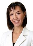 Сюткина Ольга Васильевна, УЗИ-специалист, Врач функциональной диагностики