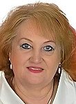 Савенкова Марина Сергеевна, Педиатр, Инфекционист